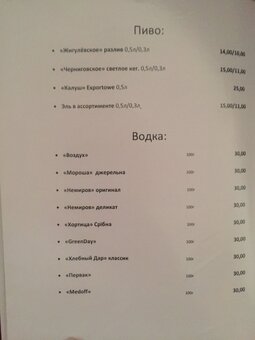 Меню Пан Гарбузан