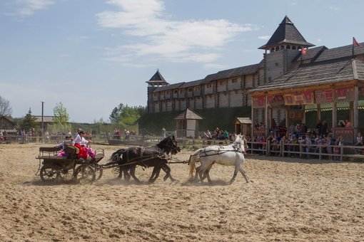 Историко-культурный центр «Древній Київ». Скидки на билеты